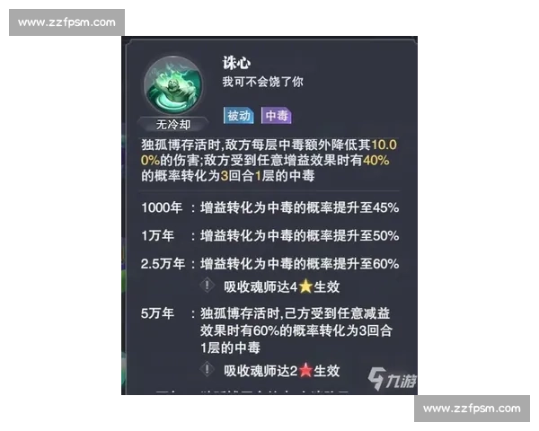 赵月儿vs巅峰对决真相揭秘与实力走向全解析未来格局深度观察